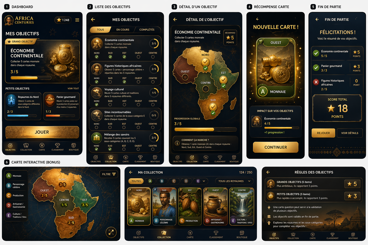 Aperçu des écrans de l'application